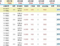 深圳至上海机票,航班时间、价格及预订攻略一览