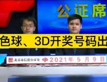 双彩网3d,玩法技巧与中奖攻略